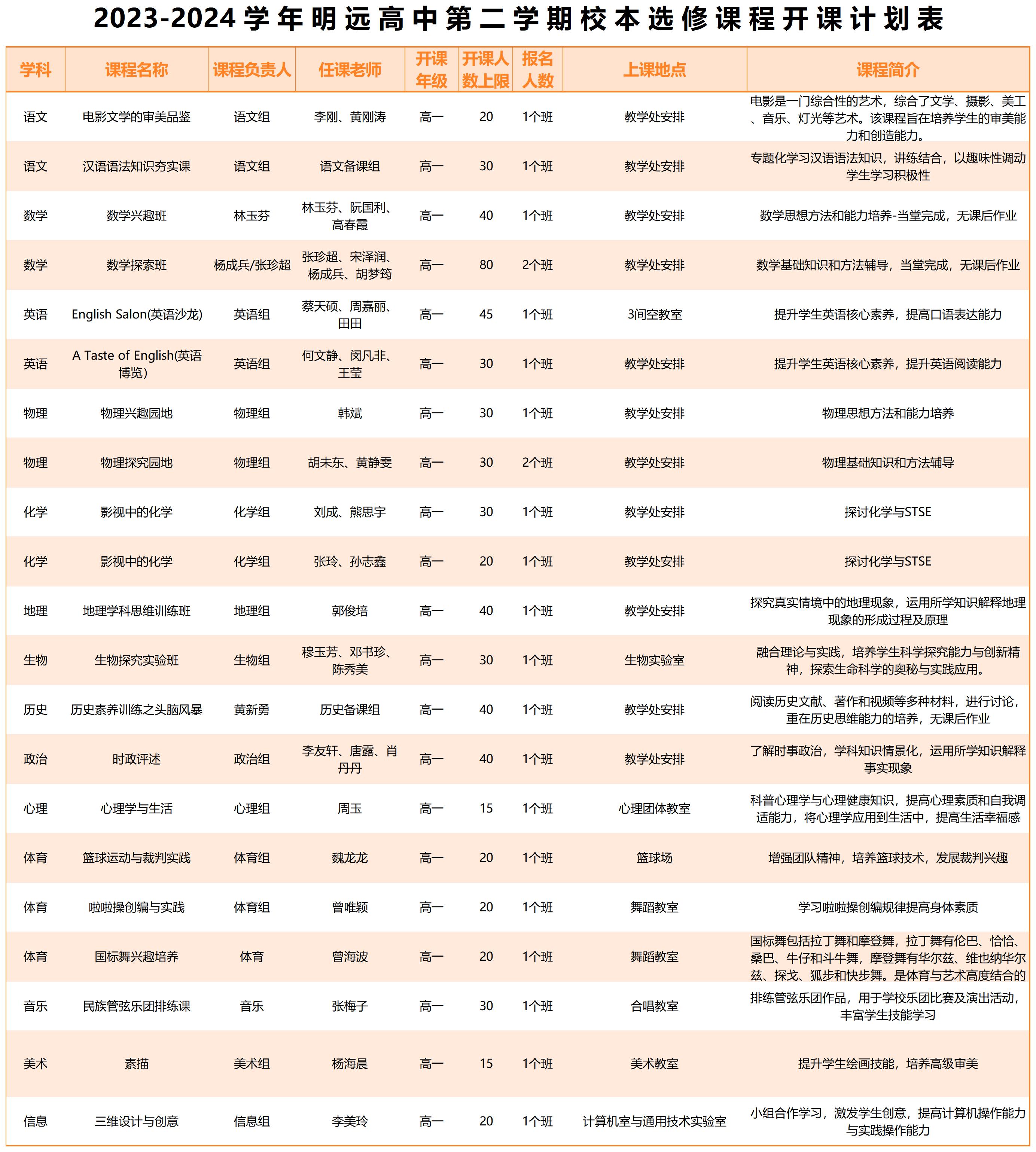 微信图片_20240311171058.jpg