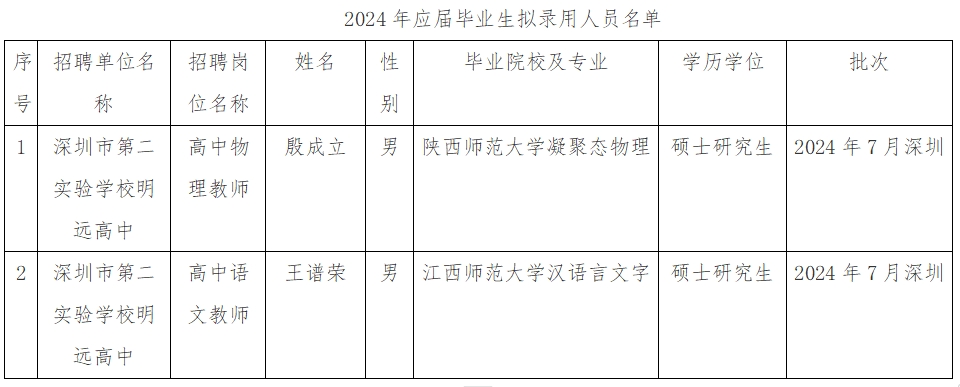 王，殷.jpg